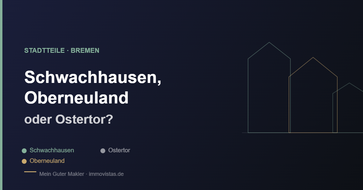 Schwachhausen, Oberneuland oder Ostertor? Welcher Bremer Stadtteil passt zu Ihnen